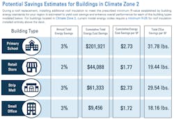 RoofReplacement_Tampa2 RoofReplacement_Tampa2