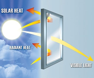1652330953551 B 0413 Products Eastmanchemical