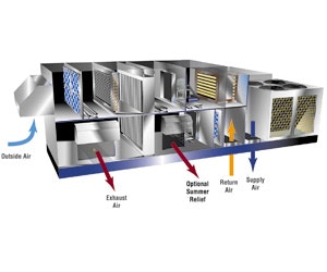 B_1213_Products_Munters