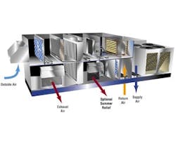 1652332268665 B 1213 Products Munters 1652332268665 B 1213 Products Munters
