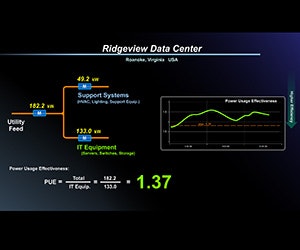 1652332595690 B 0714 Products Facilityautomationsolutions