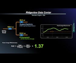 1652332595690 B 0714 Products Facilityautomationsolutions 1652332595690 B 0714 Products Facilityautomationsolutions