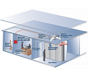 B_0814_Products_Movin-Cool