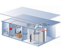 1652332734836 B 0814 Products Movincool 1652332734836 B 0814 Products Movincool