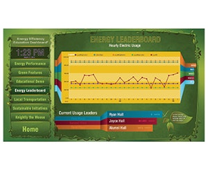 B_0814_Products_QA-Graphics