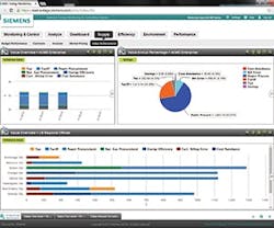 1652332834039 B 0914 Products Siemens 1652332834039 B 0914 Products Siemens