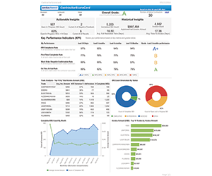 1652333277892 B 0515 Servicechannel