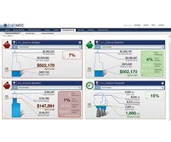 1652333377658 B 0715 Enernoc 1652333377658 B 0715 Enernoc