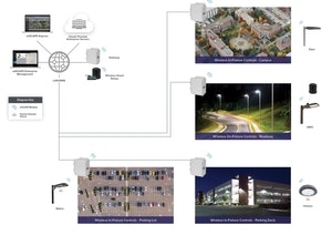 1652368337475 Wiscape Site