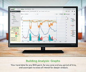 1652368884990 Buildingiq 5i Platform