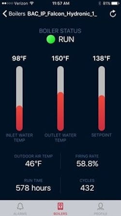 1652369964366 Cbboilermonitor1 1652369964366 Cbboilermonitor1