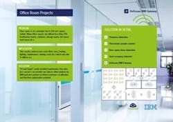 1652369987238 Internetofthings1 1652369987238 Internetofthings1