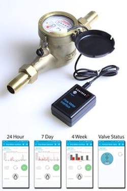 1652370226752 Flows Watertracker Site 1652370226752 Flows Watertracker Site