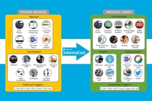 1652370665433 Informacast Web