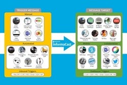 1652370665433 Informacast Web 1652370665433 Informacast Web