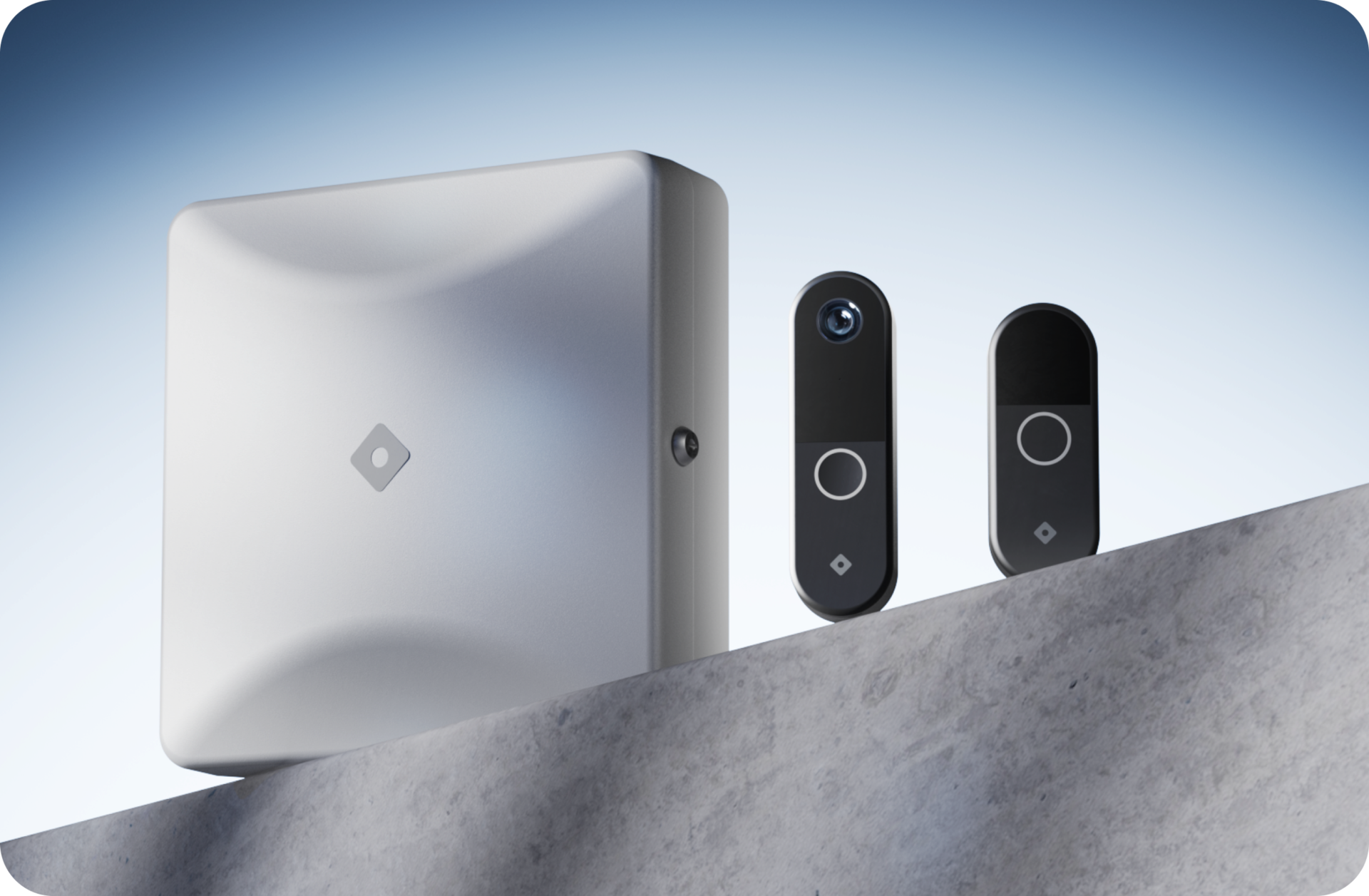 Rhombus Access Control