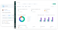 You can’t be sure you have the right amenities unless you can track utilization, maintenance requests and other metrics. Tools like Visitt help you see how your amenities are performing. You can’t be sure you have the right amenities unless you can track utilization, maintenance requests and other metrics. Tools like Visitt help you see how your amenities are performing.