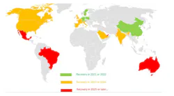 The world's major building automation controls (BACs) markets are projected to recover at different rates.