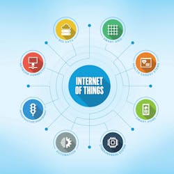 Consumer IoT devices are disparate and, in some cases, less expensive to develop, so building in robust security and a cost-effective way to manage vulnerabilities is challenging for manufacturers focused on overall cost/benefit analysis. Consumer IoT devices are disparate and, in some cases, less expensive to develop, so building in robust security and a cost-effective way to manage vulnerabilities is challenging for manufacturers focused on overall cost/benefit analysis.