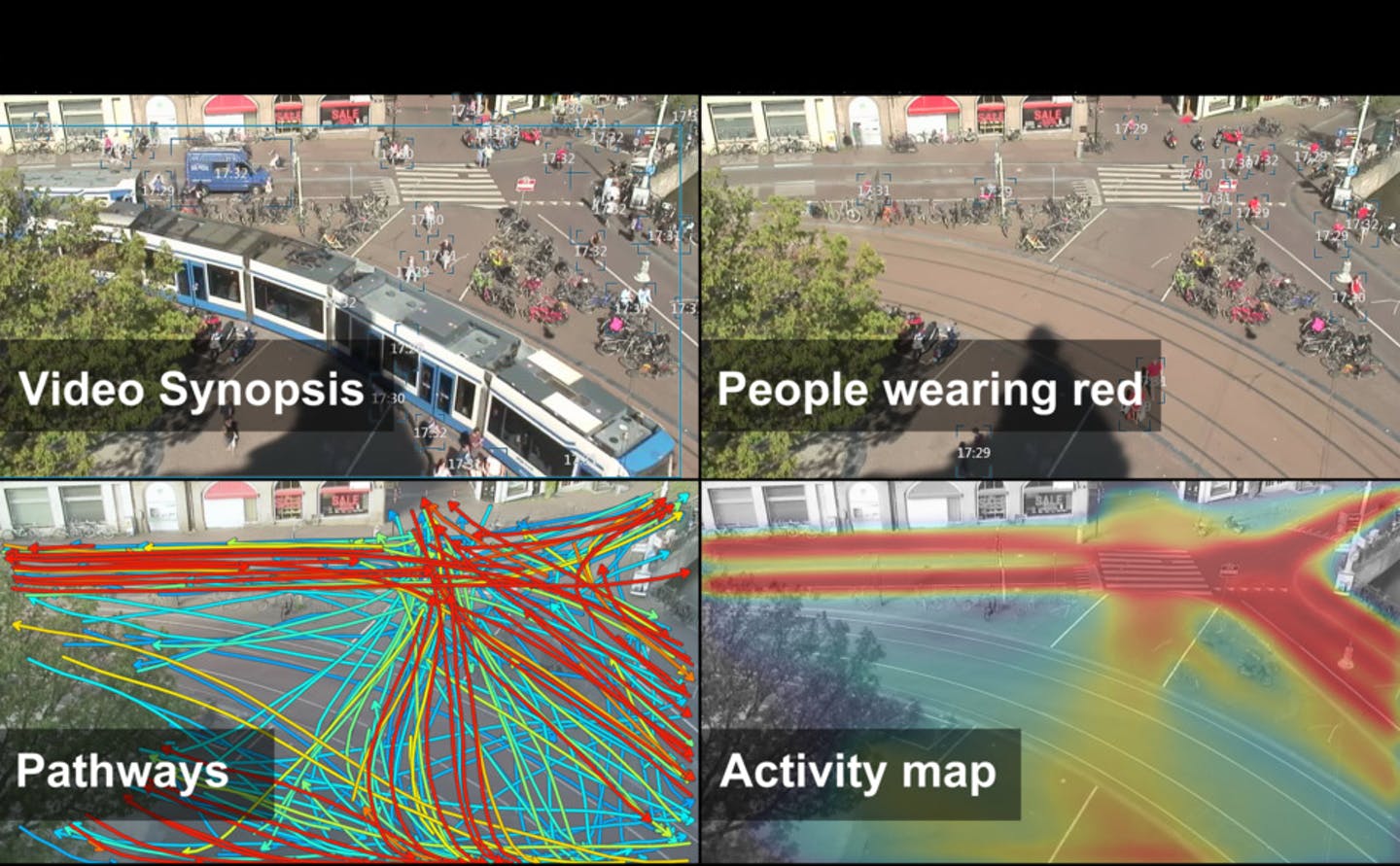 Video content analytics refers to a deep learning and artificial intelligence-driven technology that analyzes video to identify, track, extract and classify the objects that appear.