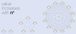 65a6961e4d8c78001e29ab06 Bluetoothmesh 65a6961e4d8c78001e29ab06 Bluetoothmesh