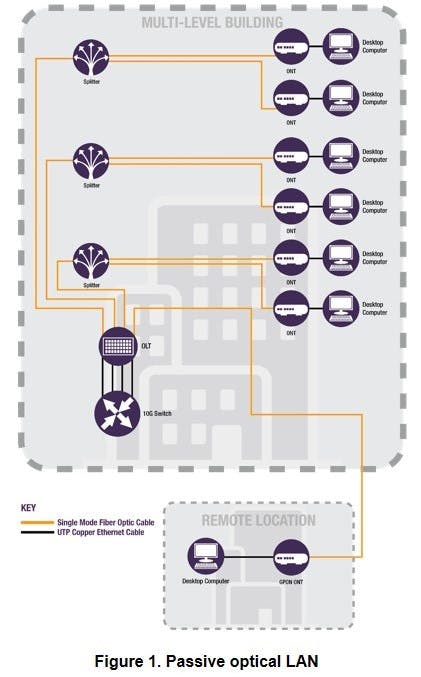 65a69623a8ffc7001e3a0d71 Sbt17 Lw2