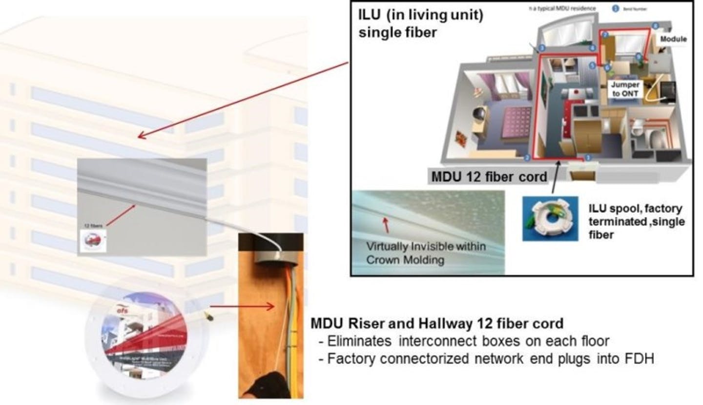 65a696284d0027001eb40d18 Sbt21 Lw1