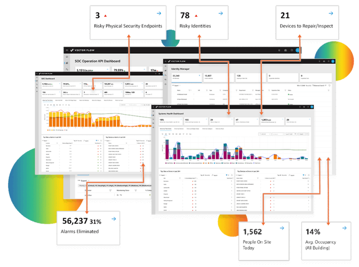 65a6962a44f352001e9a900f Sbt26 Vectorflow