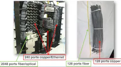 POL technology provides significant space-savings advantages versus traditional copper-based approaches as well as lower cost.