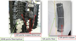 POL technology provides significant space-savings advantages versus traditional copper-based approaches as well as lower cost. POL technology provides significant space-savings advantages versus traditional copper-based approaches as well as lower cost.