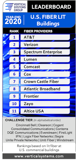 65a6964ae71de0001e7ebef9 Fiber Lb 2020 65a6964ae71de0001e7ebef9 Fiber Lb 2020