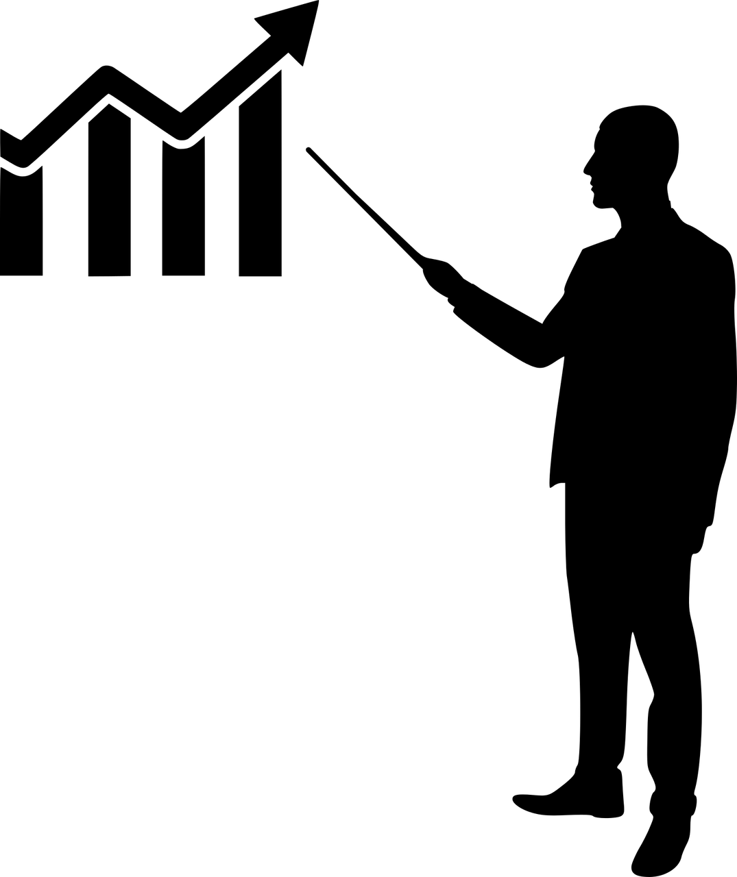 65a6973a4d7767001ec5cc52 Presentation Mohamed Hassan