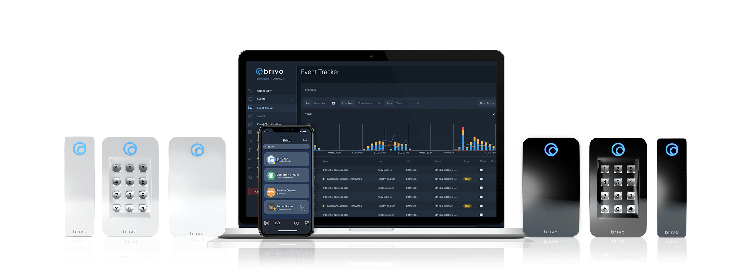 Cloudbased access control expert Brivo merges with Crown PropTech
