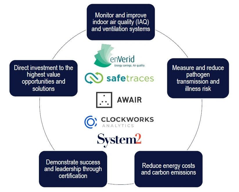 65a69a2e4852bb001e5cfc02 Aspire