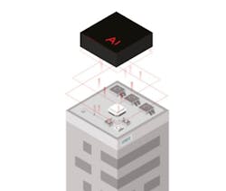 65a69a920de60a001e0db2a0 Brainbox Ai 65a69a920de60a001e0db2a0 Brainbox Ai