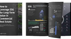 Esg Cre