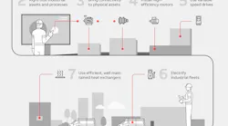 Ee Top 10 Infographic A4 2022 11 24 Nocursor