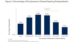 65a69c79a8ffc7001e3a126b Gartner 16 9 2 65a69c79a8ffc7001e3a126b Gartner 16 9 2