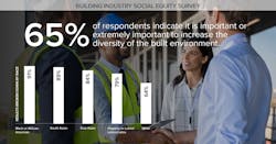 65a69fec44f352001e9a96ee Diversity Graphic Nibs 65a69fec44f352001e9a96ee Diversity Graphic Nibs