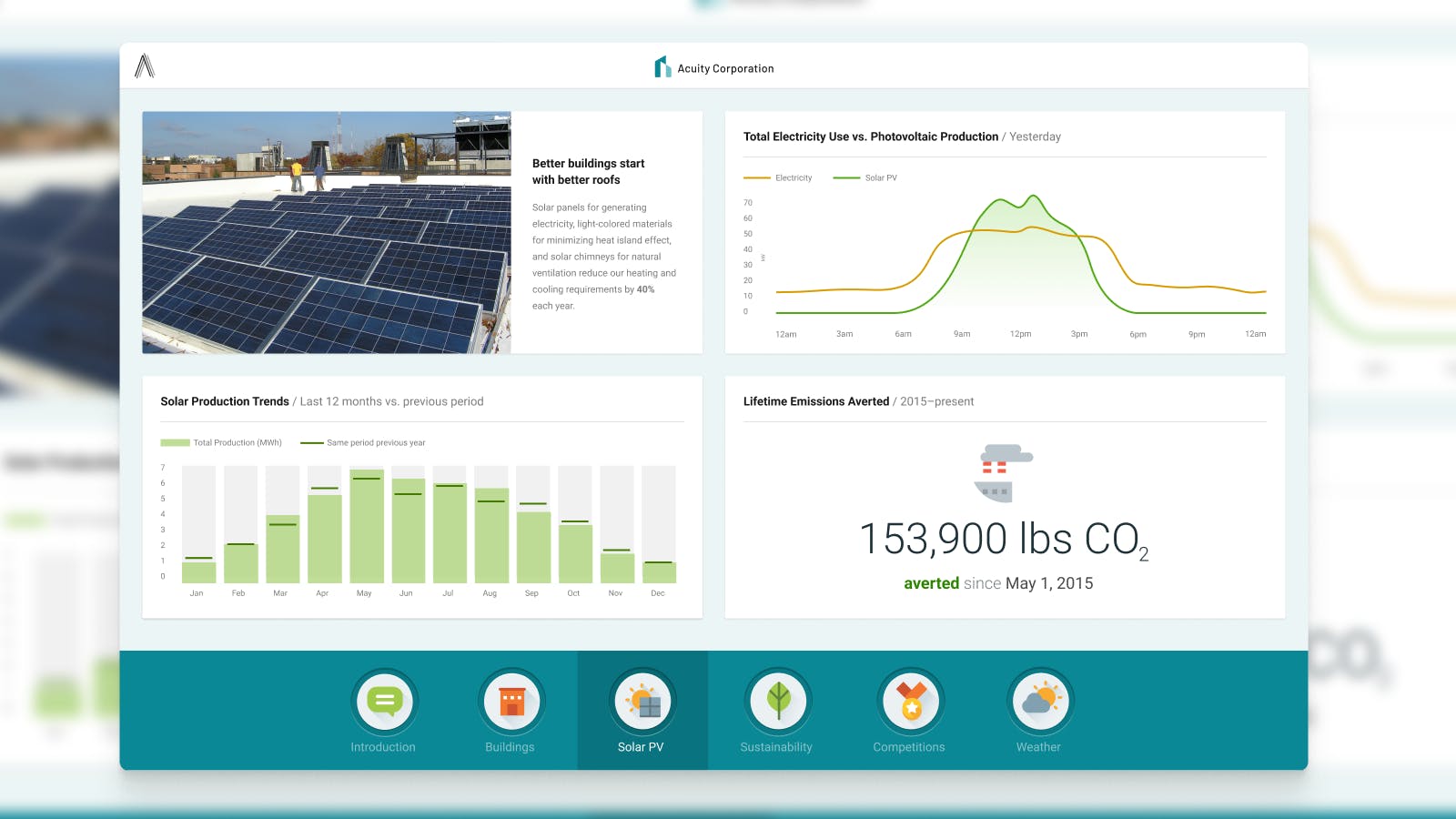 6650ae0f27862e9be72c3ca3 Atrius Atrius Sustainability Header