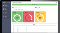 672be82d5a6f2185cbc85bb5 Aerapy Monitoring Dashboard 672be82d5a6f2185cbc85bb5 Aerapy Monitoring Dashboard