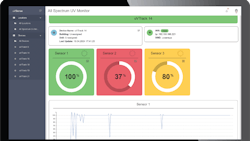 672be82d5a6f2185cbc85bb5 Aerapy Monitoring Dashboard 672be82d5a6f2185cbc85bb5 Aerapy Monitoring Dashboard