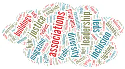 lightbites_cloud_wordart
