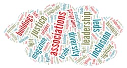 677ea4f759e0ad1817c931bd 65f1c9abd2c745001e492430lightbites Cloud Wordart 677ea4f759e0ad1817c931bd 65f1c9abd2c745001e492430lightbites Cloud Wordart