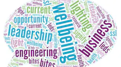 Word Art (4)