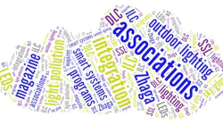Word Art (3)