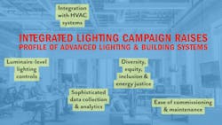 677ea7e3aa3a12371bb237e2 Ilc Update 090722 1 677ea7e3aa3a12371bb237e2 Ilc Update 090722 1