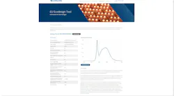 Users of the new EU Ecodesign tool on the Lumileds website can view and download LED performance data that correspond to the regulations’ 16 mandatory metrics to aid in designing compliant lamps and luminaires. (Image credit: Screenshot courtesy of Lumileds.)