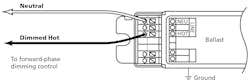 FIG. 1. The two-wire method provides simple control upgrades by using the same existing wiring for non-dimmable ballasts. (All images courtesy of Lutron Electronics.) FIG. 1. The two-wire method provides simple control upgrades by using the same existing wiring for non-dimmable ballasts. (All images courtesy of Lutron Electronics.)