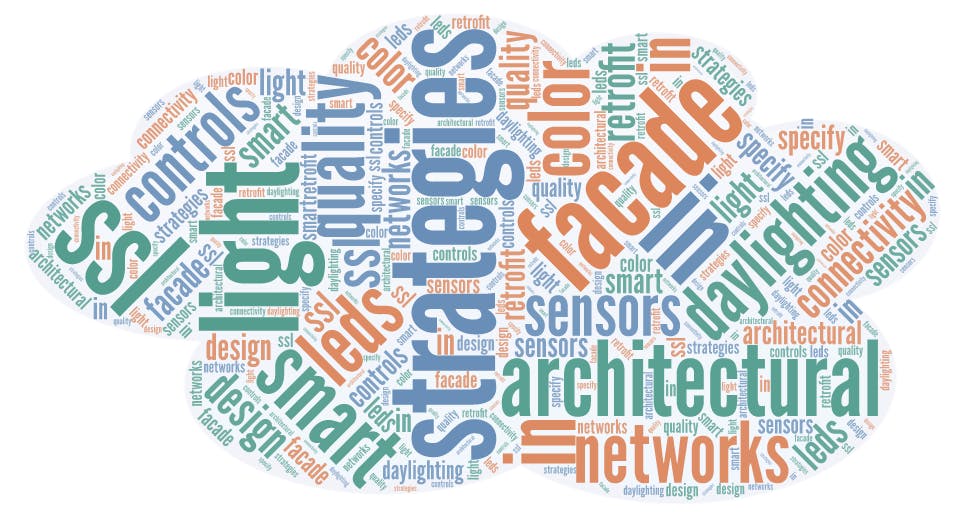 677eac23c8f018fe503cfb7f 1906ledsf3 Cloud